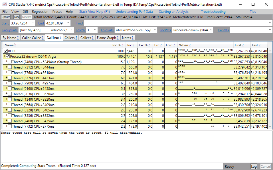 _images/cpu_stacks_showing_threadpool_starvation.png